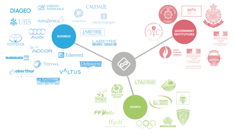 schema-behavioural-mechanisms-decision-making